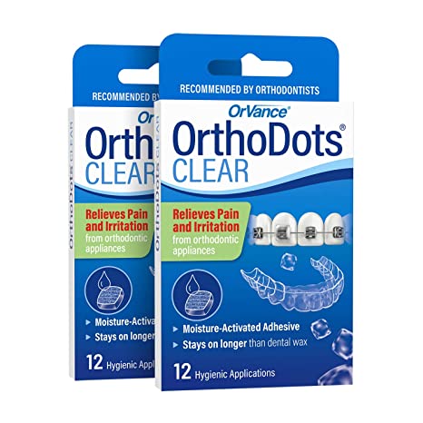 OrthoDots® Image