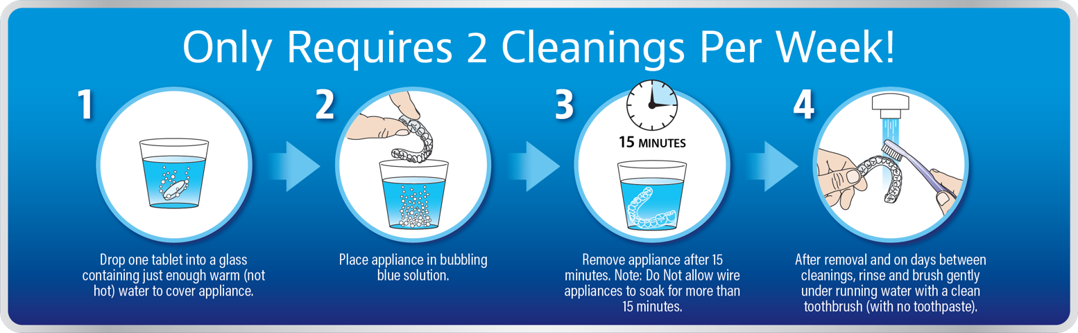 OrVance® Retainer Cleaner